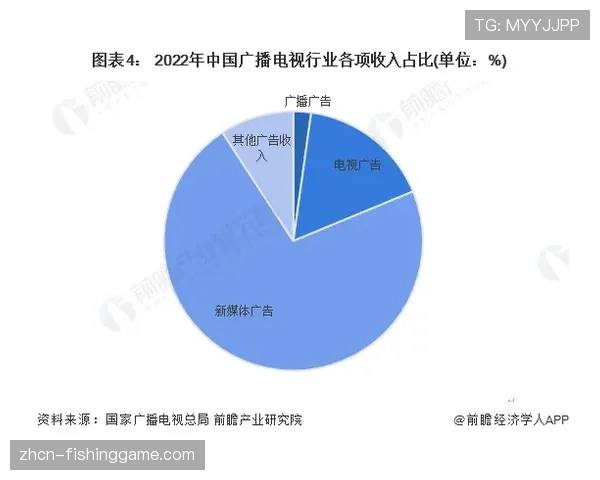 技能包多元长人向大型侧翼转型，现代篮球位置界限进一步模糊